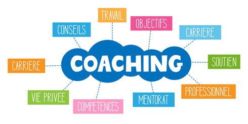COACHING